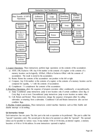 Page:20
3. Logical Operations: These instructions perform logic operations on the contents of the accumulator.
a) AND , OR, Exclusive OR: Any 8-bit number or the contents of a register or the contents of a
memory location can be logically ANDed , ORed or Exclusive-ORed with the contents of
accumulator. The result is stored in the accumulator.
b) Rotate: Rotate the contents of the accumulator one position to the left or right.
c) Compare: Any 8-bit number or the contents of a register or the contents of a memory location can be
compared for equality, >,< with the contents of accumulator.
d) Compliment: 1’s complement the contents of the accumulator.
4. Branching Operations: alters the sequence of program execution either conditionally or unconditionally.
a) Jump: Conditional jump instructions jump to new location only if certain conditions (Zero flag or
Carry flag) is set or reset. Unconditional jump instructions jump to new location no matter what.
b) Call, Return and Restart: These instructions change the sequence of program either by calling
subroutine or returning from a subroutine. Conditional Call and Return instructions also can test
condition flags.
5. Machine Control operations: These instructions control machine functions such as Halt, Enable and
disable interrupt or do nothing.
Q) Instruction format
Each instruction has two parts. The first part is the task or operation to be performed. This part is called the
“opcode” (operation code). The second part is the data to be operated on called the “operand”. The operand
(data) can be specified in various ways. It may include 8-bit or 16-bit data, an internal register, a memory
loacation or 8-bit or 16-bit address. In some instructions operand is implicit.
Instruction Set Classification
Data Transfer (COPY)
Operations
Between
registers
Data Byte to a
register or
memory
location
Betweena
memory
locationand
a register
Betweenan
IODevice
and the
accumulator
Arithmetic
Operations
Addition
Subtraction
Increment or
decrement
Logic
Operations
AND,OR,
Exclusive-
OR
Rotate
Compare
Compliment
Branching
Operations
Jump
Call, Return
and Restart
Machine
Control
Operations
Halt
Enable/
Disable
Interrupt
NOP
 