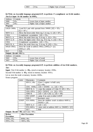 Page:28
3003 FAH Higher byte of result
Q) Write an Assembly language program(ALP) to perform 1’s compliment on 16-bit number.
Ans:Let input 16- bit number be 050FH
Address Contents
3000 05H Lower byte of input number
3001 0FH Higher byte of input number
Program:
LHLD 3000H ;Load H-L pair with operand from 3000H. [𝐻] ← 05H
[𝐿] ← 0𝐹 H
MOV A, L ;Move the lower-order from reg. L to reg. A. [𝐴] ← 0𝐹 H
CMA ;Complement accumulator. [𝐴] ← 𝐹0H
MOV L, A ;Move the result from reg. A to reg. L. [𝐿] ← 𝐹0H
MOV A, H ;Move the higher-order from reg. H to reg. A. [𝐴] ← 05 H
CMA ;Complement accumulator. [𝐴] ← 𝐹𝐴 H
MOV H, A ;Move the result from reg. A to reg. H. [𝐻] ← 𝐹𝐴H
SHLD 3002H ;Store the result at address 3002H. [3002H] ← [𝐿]
[3003H] ← [𝐻]
HLT ;Halt.
Output: Result : F0FAH
Address Contents
3002 F0H Lower byte of result
3003 FAH Higher byte of result
Q) Write an Assembly language program(ALP) to perform addition of two 8-bit numbers.
Ans:
Input: First 8-bit number is 05H stored at memory location 4500H
Second 8-bit number is 03H stored at memory location 4501H
Let us store the result at memory location 4600H.
Source program:
Label Mnemonics Comments
MVI C, 00H ;Clear C register to hold carry
[𝐶] ←00H
LDA 4500H ; [ 𝐴] ← [4500] 𝑖. 𝑒, [𝐴] ← 05H
MOV B, A ; copy the contents of A into B [𝐵] ← 05 H
LDA 4501H ;[ 𝐴] ← [4501] 𝑖. 𝑒, [𝐴] ← 03H
ADD B ; [ 𝐴] ← [ 𝐴] + [𝐵] i.e, [ 𝐴] ← 08H
JNC LOOP ; jump if no carry to label LOOP
INR C Increment carry
LOOP: STA 4600H ;Store the addition result at address 4600 i.e,
[4600] ← [𝐴]
MOV A, C ; [ 𝐴] ← [𝐶]
STA 4601H ; store carry at address 4601 i.e, [4600] ← [𝐶]
HLT ;Halt
Output: Result = 08H and Carry =00 H
Before
Execution:
After Execution:
4500H: 05H 4600H: 08H
4501H: 03H 4601H: 00H
 
