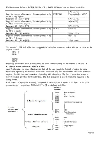 Page:33
POP instructions in Stack: POP B, POP D, POP H, POP PSW instructions are 1-byte instructions
[SP]← 23FCH
Copy the contents of the memory location pointed to by
the SP to Flag register
POP PSW [Flag register] ← M[SP]
Increment SP [SP] ← [SP] +1 [SP]← 23FDH
Copy the contents of the memory location pointed to by
the SP to accumulator register
[A] ←M[SP]
Increment SP [SP] ← [SP] +1 [SP]← 23FEH
Copy the contents of the memory location pointed to by
the SP to E register
POP D [E]← F3H
Increment SP [SP] ← [SP] +1 [SP]← 23FFH
Copy the contents of the memory location pointed to by
the SP to D Register
[D]← 12H
Increment SP [SP] ← [SP] +1 [SP]← 2400H
The order of PUSHs and POPs must be opposite of each other in order to retrieve information back into its
original location.
PUSH B
PUSH D
...
POP D
POP B
Reversing the order of the POP instructions will result in the exchange of the contents of BC and DE.
Q) Explain about Subroutine concept in 8085
Ans: A subroutine is a group of instructions that will be used repeatedly. Instead of writing the same
instructions repeatedly, the repeated instructions are written only once as subroutine and called whenever
required. The 8085 has two instructions for dealing with subroutines. The CALL instruction is used to
redirect program execution to the subroutine. The RET instruction is used to return the execution to the
calling routine.
For Example : If a program is running, it is placed in main memory as shown in the figure. In the below
program memory ranges from 2000H to 23FFH, SP is initialized to 2400H.
 