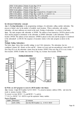 Page:35
RNC 16-bit address Return if carry flag CY=0
RZ 16-bit address Return if Zero flag Z =1
RNZ 16-bit address Return if Zero flag Z=0
RP 16-bit address Return if Sign flag is reset (if 𝐷7 = 0 𝑎𝑛𝑑 𝑆 = 0)
RM 16-bit address Return if Sign flag is set(if 𝐷7 = 1 𝑎𝑛𝑑 𝑆 = 1)
RPE16-bit address Return if parity flag P=1, even parity
RPO 16-bit address Return if parity flag P=0, odd parity
Q) Advanced Subroutine concepts
Ans: 1. Nesting Subroutines is the programming technique of a subroutine calling another subroutine. This
process is limited only by the number of available stack locations. When a subroutine calls another
subroutine, all return addresses are stored on the stack. Nesting of subroutines is as shown in the below
figure. The main program calls subroutine at 2050H . The address of next instruction 2053H is placed on the
stack and the program is transferred to the subroutine at 2090H. Subroutine I calls Subroutine II from
location 209AH. The address of next instruction 209DH is placed on the stack and the program is transferred
to the subroutineII at 20C2H. The sequence of execution returns to the main program as shown in the
figure.
Multiple Ending Subroutines:
The below figure shows three possible endings to one CALL instruction. The subroutines has two
conditional returns( RZ –Return on Zero and RC – Return on Carry) and one unconditional return (RET). If
Zero Flag (Z) is set, the subroutine returns from the location 2050H. If the carry flag (CY) is set, it return
from location 2058H. If neither the Z nor the CY flag set, it returns from location 2070H.
2.
Q) Write an ALP program to convert a BCD number into binary
Ans: Assume 2-digit BCD number be 0111 0010 = 7210 stored at memory address 2200H and store the
result in memory location 2300H.
To convert we store BCD1 = 210 and BCD2 = 710 and do
7 * 10+2 i.e, BCD2 * 10 + BCD1 to get the equivalent binary number.
Source Program:
Label Mnemonics Comments
LDA 2200H Get the BCD number i.e, A=0111 0010
 