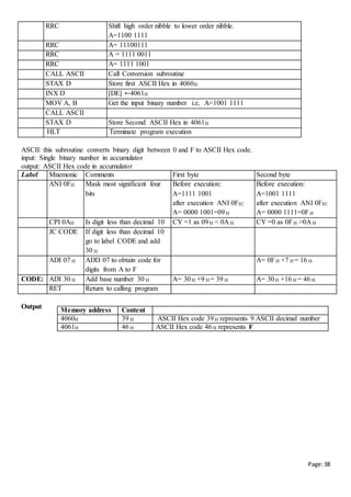 Page:38
RRC Shift high order nibble to lower order nibble.
A=1100 1111
RRC A= 11100111
RRC A = 1111 0011
RRC A= 1111 1001
CALL ASCII Call Conversion subroutine
STAX D Store first ASCII Hex in 4060H
INX D [DE] ←4061H
MOV A, B Get the input binary number i.e, A=1001 1111
CALL ASCII
STAX D Store Second ASCII Hex in 4061H
HLT Terminate program execution
ASCII: this subroutine converts binary digit between 0 and F to ASCII Hex code.
input: Single binary number in accumulator
output: ASCII Hex code in accumulator
Label Mnemonic Comments First byte Second byte
ANI 0FH Mask most significant four
bits
Before execution:
A=1111 1001
after execution ANI 0FH:
A= 0000 1001=09H
Before execution:
A=1001 1111
after execution ANI 0FH:
A= 0000 1111=0FH
CPI 0AH Is digit less than decimal 10 CY =1 as 09H < 0A H CY =0 as 0FH >0A H
JC CODE If digit less than decimal 10
go to label CODE and add
30 H
ADI 07 H ADD 07 to obtain code for
digits from A to F
A= 0FH +7 H = 16 H
CODE: ADI 30 H Add base number 30 H A= 30H +9 H = 39 H A= 30H +16 H = 46 H
RET Return to calling program
Output
Memory address Content
4060H 39 H ASCII Hex code 39H represents 9 ASCII decimal number
4061H 46 H ASCII Hex code 46H represents F
 