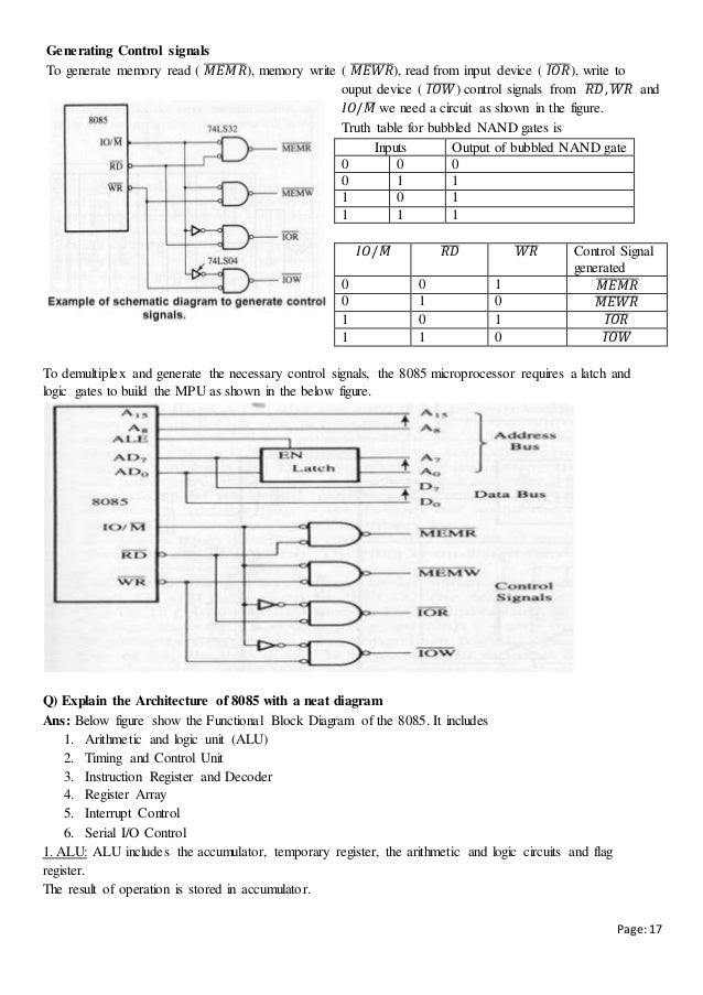 are generated in signals 8085 how control notes 8085 and Computer microprocessor Organization