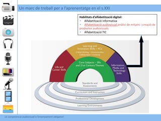 Un marc de treball per a l’aprenentatge en el s.XXI
                                                        Habilitats d’alfabetització digital:
                                                         Alfabetització informativa
                                                         Alfabetització audiovisual:anàlisi de mitjans i creació de
                                                        productes audiovisuals
                                                         Alfabetització TIC




La competència audiovisual a l’ensenyament obligatori
 