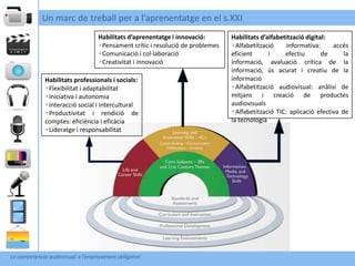 Un marc de treball per a l’aprenentatge en el s.XXI
                                   Habilitats d’aprenentatge i innovació:       Habilitats d’alfabetització digital:
                                   Pensament crític i resolució de problemes   Alfabetització     informativa:     accés
                                   Comunicació i col·laboració                 eficient      i     efectiu       de     la
                                   Creativitat i innovació                     informació, avaluació crítica de la
                                                                                informació, ús acurat i creatiu de la
              Habilitats professionals i socials:                               informació
              Flexibilitat i adaptabilitat                                     Alfabetització audiovisual: anàlisi de
              Iniciativa i autonomia                                           mitjans i creació de productes
              Interacció social i intercultural                                audiovisuals
              Productivitat i rendició de                                      Alfabetització TIC: aplicació efectiva de
              comptes: eficiència i eficàcia                                    la tecnologia
              Lideratge i responsabilitat




La competència audiovisual a l’ensenyament obligatori
 