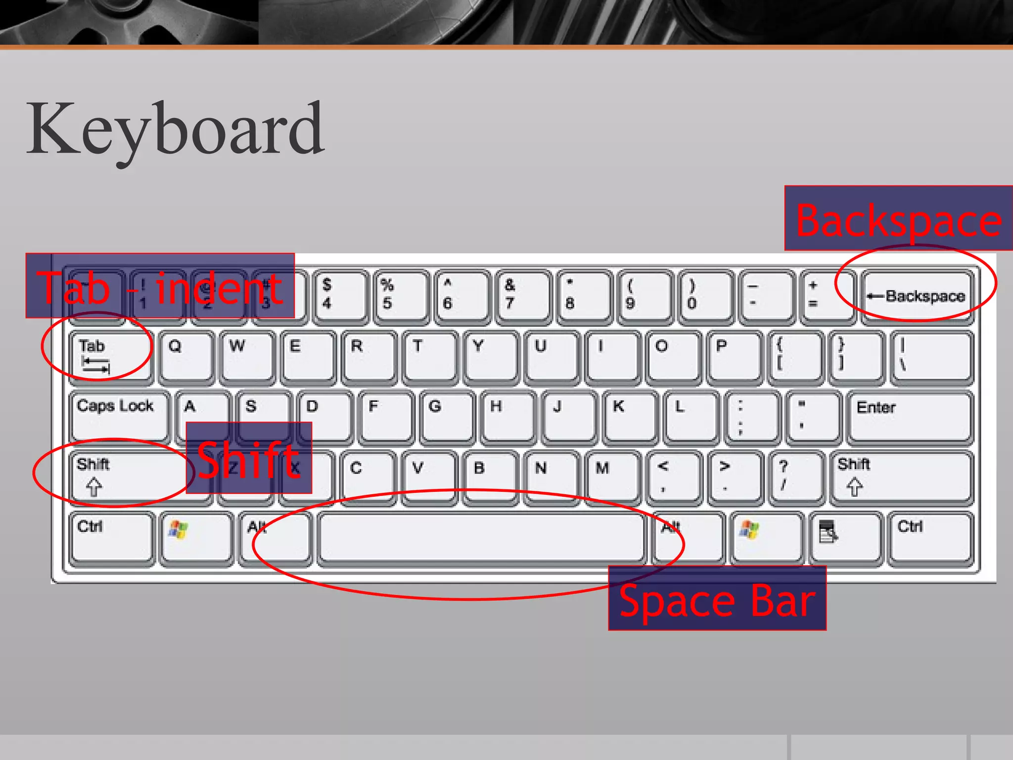 Keyboard
                       Backspace
Tab – indent


       Shift

               Space Bar
 