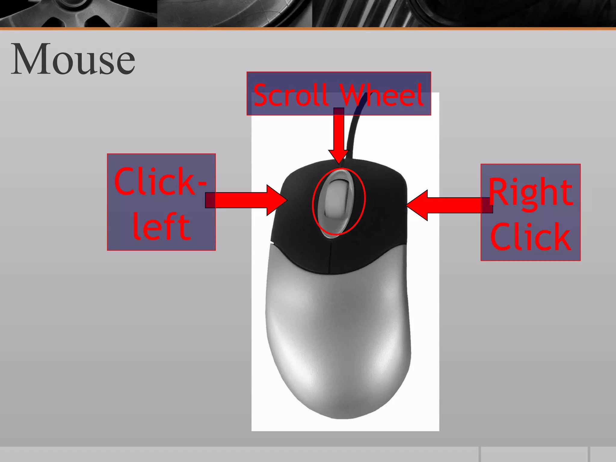 Mouse
             Scroll Wheel

    Click-                  Right
     left                   Click
 