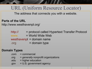 URL (Uniform Resource Locator)
        The address that connects you with a website.

Parts of the URL
http://www.westhavenpl.org/

      http://  = protocol called Hypertext Transfer Protocol
      www.     = World Wide Web
      westhavenpl = domain name
      .org        = domain type

Domain Types
      .com   = commercial
      .org   = generally nonprofit organizations
      .edu   = higher education
      .gov   = U.S. government agency
 