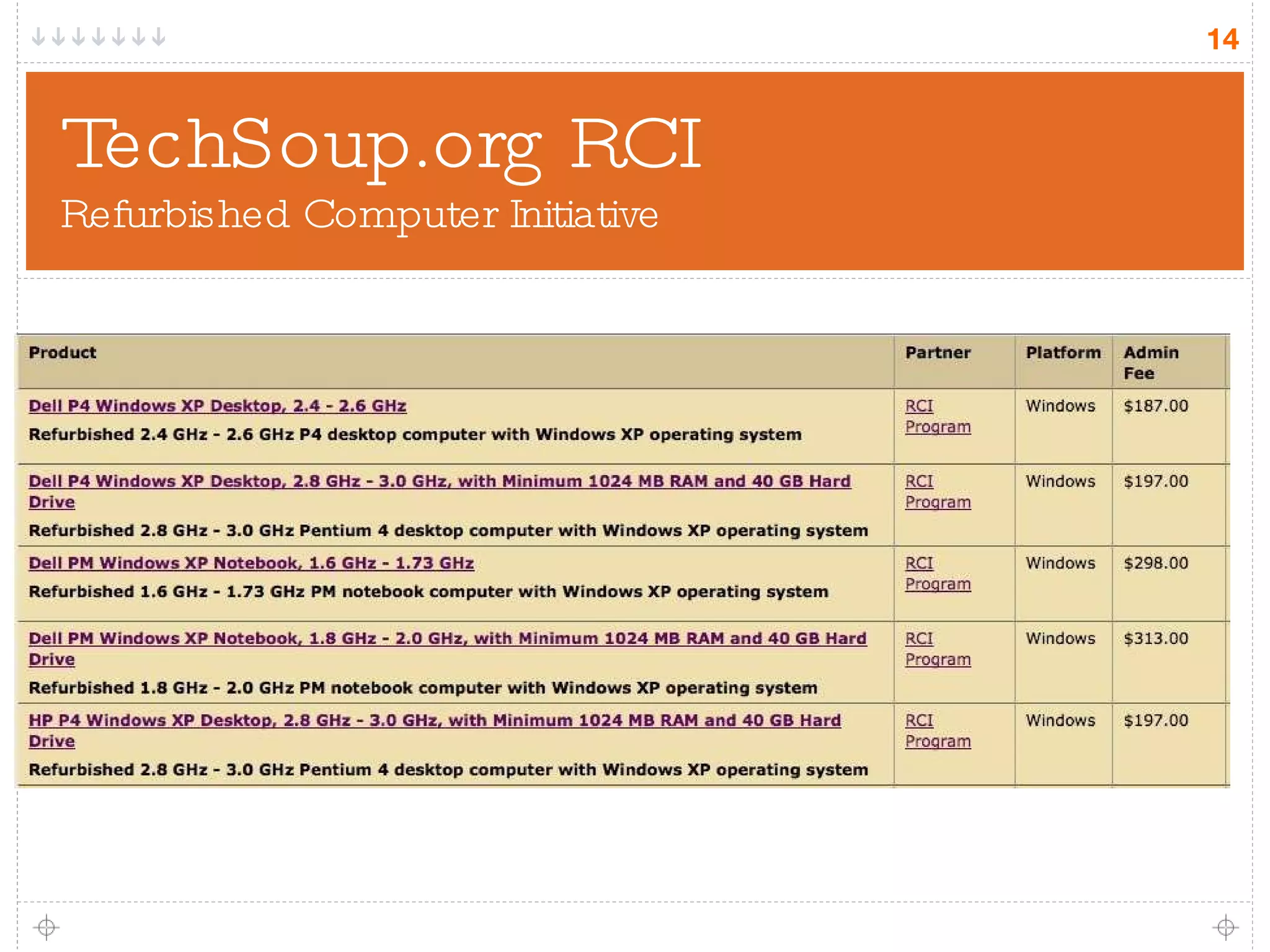 TechSoup.org RCI Refurbished Computer Initiative 