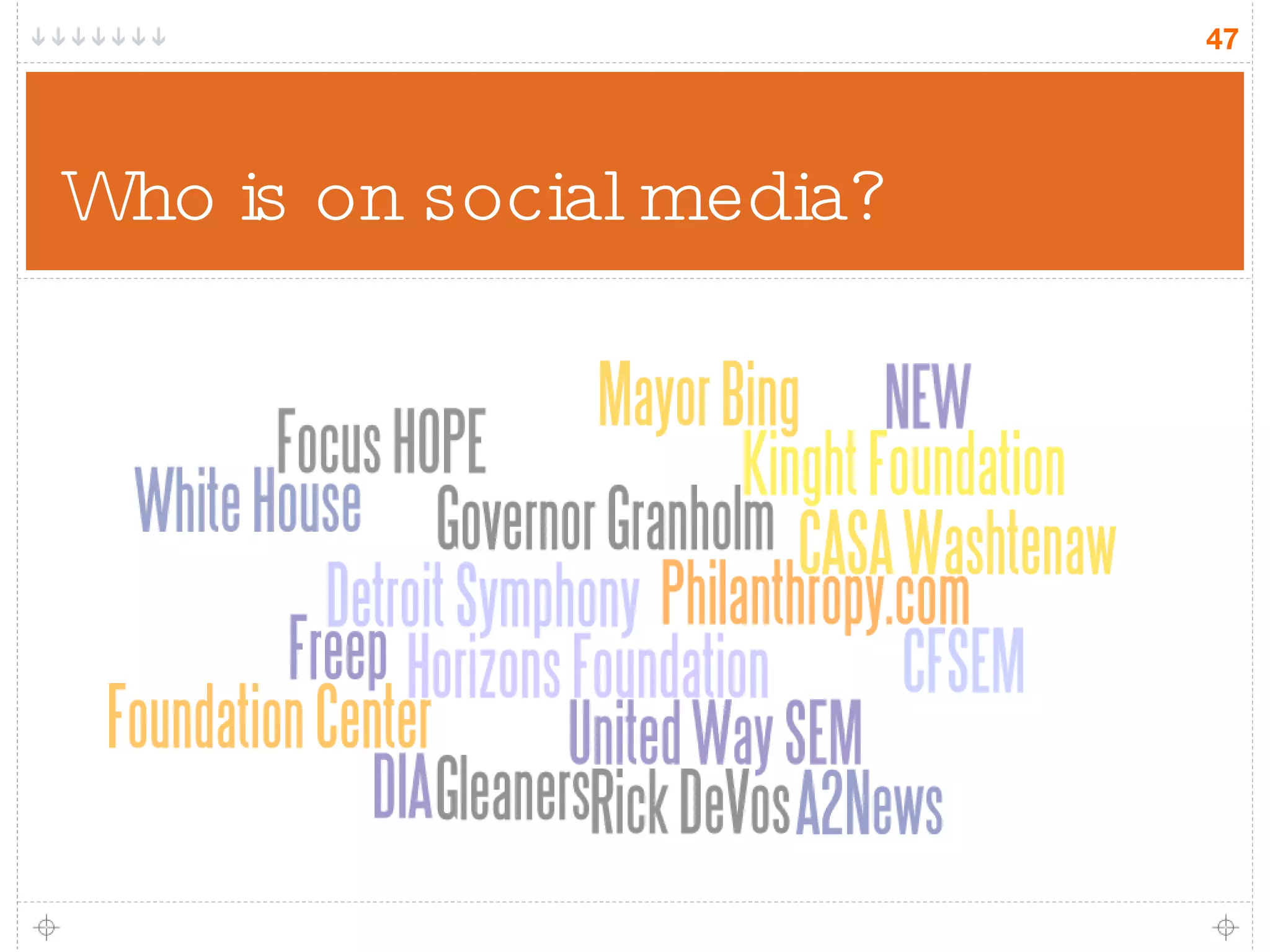 Who is on social media? 
