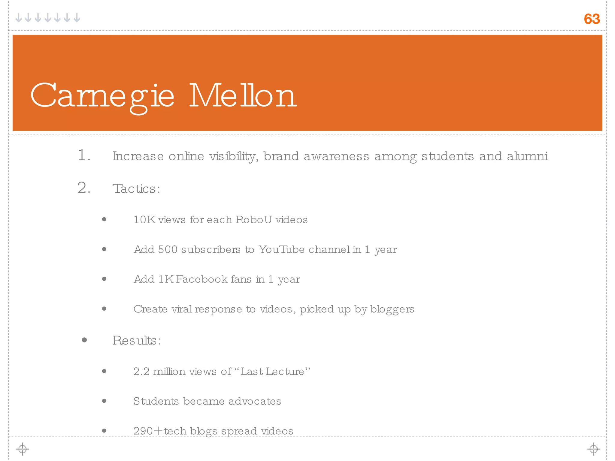 Carnegie Mellon  Increase online visibility, brand awareness among students and alumni Tactics: 10K views for each RoboU videos Add 500 subscribers to YouTube channel in 1 year Add 1K Facebook fans in 1 year Create viral response to videos, picked up by bloggers Results: 2.2 million views of “Last Lecture” Students became advocates 290+ tech blogs spread videos 