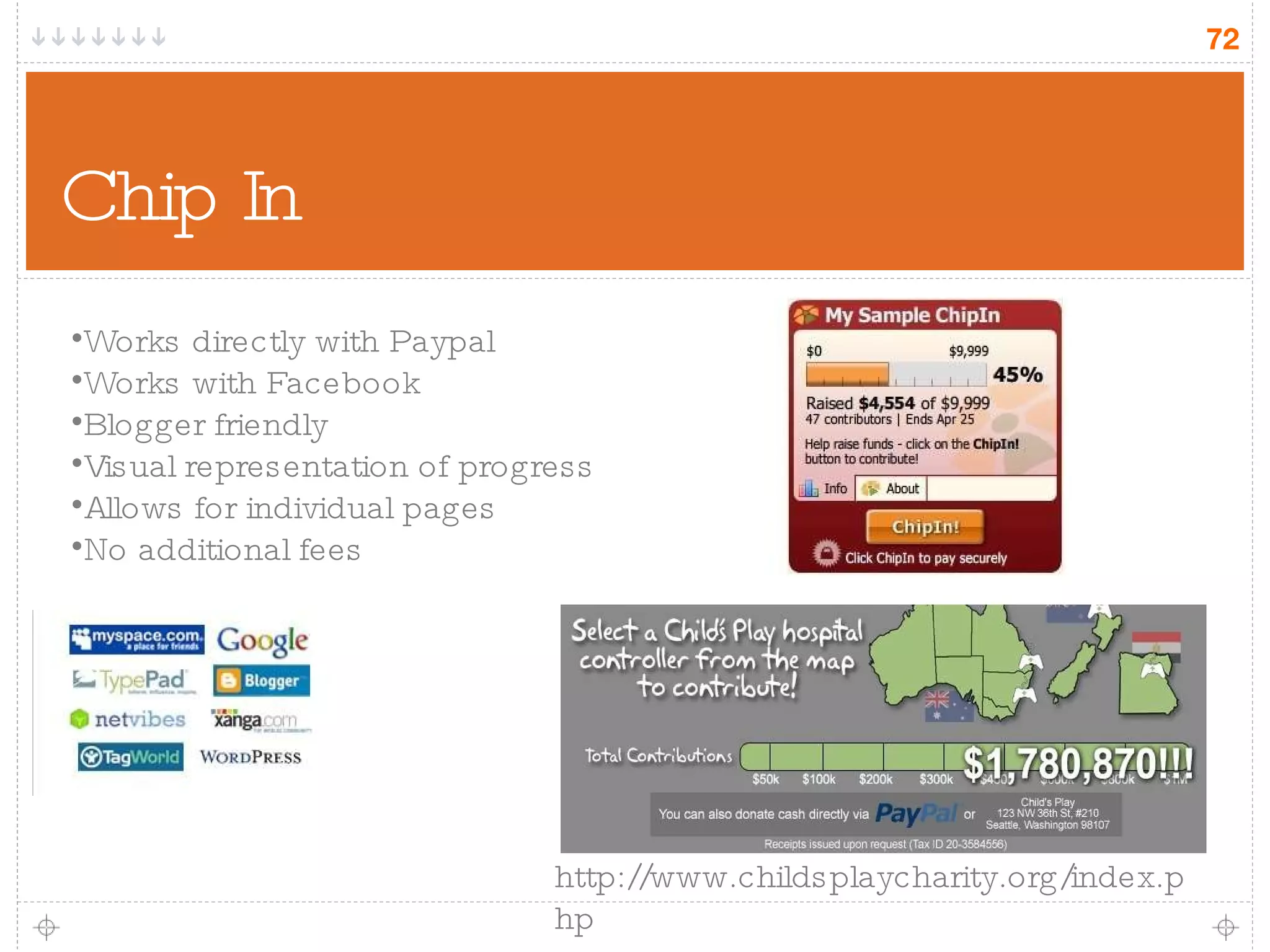 Chip In http://www.childsplaycharity.org/index.php Works directly with Paypal Works with Facebook Blogger friendly Visual representation of progress Allows for individual pages No additional fees 