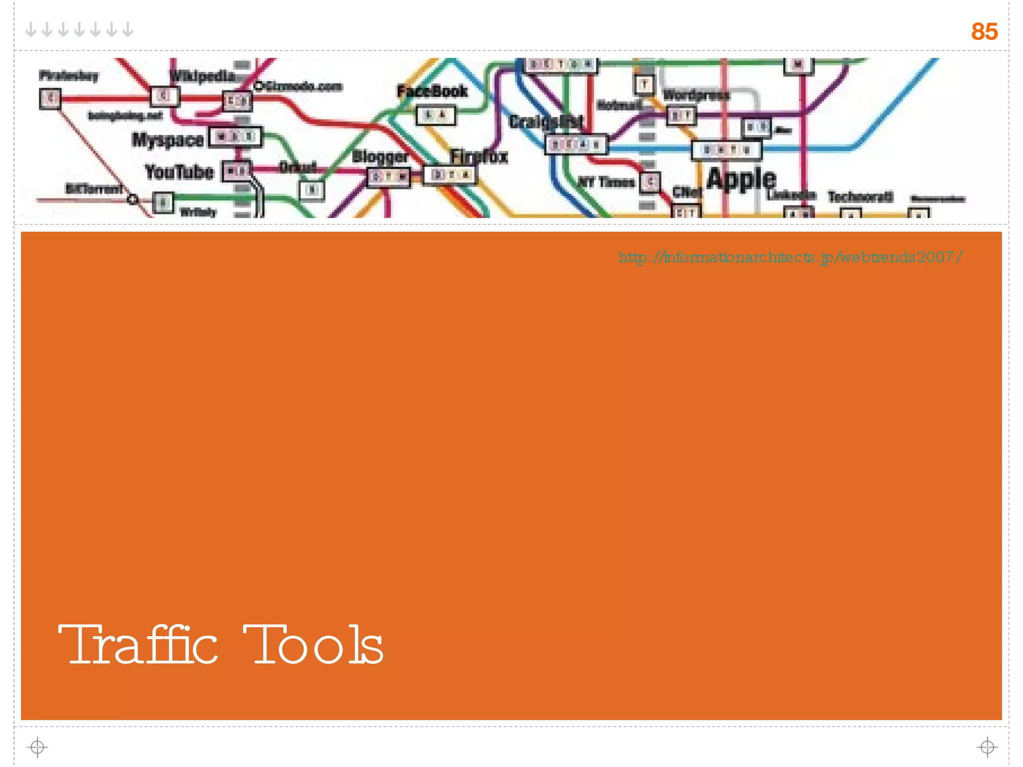 Traffic Tools http://informationarchitects.jp/webtrends2007/ 