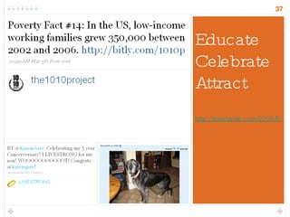 Educate Celebrate Attract http://mashable.com/2009/03/19/twitter-nonprofits/ 