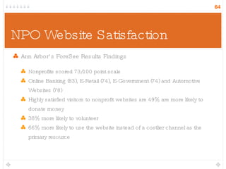 NPO Website Satisfaction Ann Arbor’s ForeSee Results Findings Nonprofits scored 73/100 point scale Online Banking (83), E-Retail (74), E-Government (74) and Automotive Websites (78) Highly satisfied visitors to nonprofit websites are 49% are more likely to donate money  38% more likely to volunteer 66% more likely to use the website instead of a costlier channel as the primary resource 