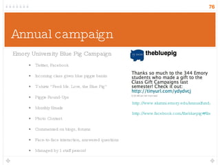 Annual campaign Emory University Blue Pig Campaign Twitter, Facebook Incoming class given blue piggie banks T-shirts “Feed Me. Love, the Blue Pig” Piggie Round-Ups Monthly Emails Photo Contest Commented on blogs, forums Face-to-face interaction, answered questions Managed by 1 staff person! http://www.alumni.emory.edu/annualfund/piggybank.php?section=fund&sub=programs http://www.facebook.com/thebluepig#/thebluepig?v=wall 