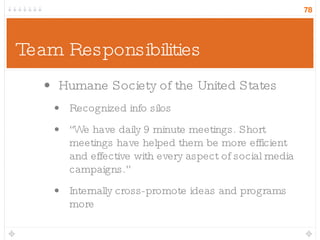 Team Responsibilities Humane Society of the United States Recognized info silos “ We have daily 9 minute meetings. Short meetings have helped them be more efficient and effective with every aspect of social media campaigns.” Internally cross-promote ideas and programs more 