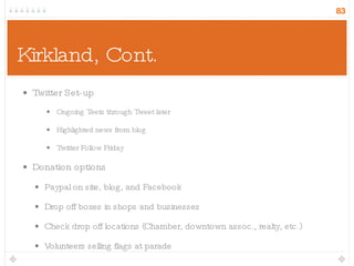 Kirkland, Cont. Twitter Set-up Ongoing Teets through Tweet later Highlighted news from blog Twitter Follow Friday Donation options Paypal on site, blog, and Facebook Drop off boxes in shops and businesses Check drop off locations (Chamber, downtown assoc., realty, etc.) Volunteers selling flags at parade 