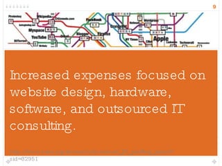 Increased expenses focused on website design, hardware, software, and outsourced IT consulting. http://www.nten.org/research/download_09_staffing_report?sid=32951 