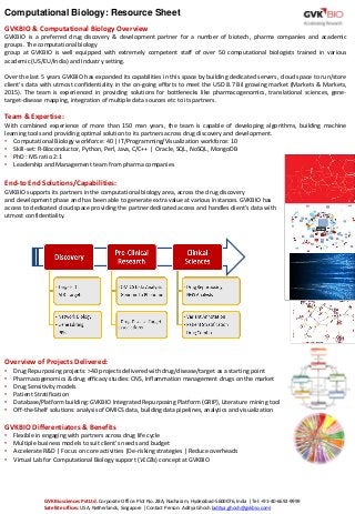 GVKBIO & Computational Biology Overview
GVKBIO is a preferred drug discovery & development partner for a number of biotech, pharma companies and academic
groups. The computational biology
group at GVKBIO is well equipped with extremely competent staff of over 50 computational biologists trained in various
academic (US/EU/India) and Industry setting.
Over the last 5 years GVKBIO has expanded its capabilities in this space by building dedicated servers, cloud space to run/store
client’s data with utmost confidentiality in the on-going efforts to meet the USD 8.7 Bil growing market (Markets & Markets,
2015). The team is experienced in providing solutions for bottlenecks like pharmacogenomics, translational sciences, gene-
target-disease mapping, integration of multiple data sources etc to its partners.
Team & Expertise:
With combined experience of more than 150 man years, the team is capable of developing algorithms, building machine
learning tools and providing optimal solution to its partners across drug discovery and development.
• Computational Biology workforce: 40 | IT/Programming/Visualization workforce: 10
• Skill-set: R-Bioconductor, Python, Perl, Java, C/C++ | Oracle, SQL, NoSQL, MongoDB
• PhD : MS ratio 2:1
• Leadership and Management team from pharma companies
End-to End Solutions/Capabilities:
GVKBIO supports its partners in the computational biology area, across the drug discovery
and development phase and has been able to generate extra value at various instances. GVKBIO has
access to dedicated cloud space providing the partner dedicated access and handles client’s data with
utmost confidentiality.
Computational Biology: Resource Sheet
GVK Biosciences Pvt Ltd. Corporate Office: Plot No. 28A, Nacharam, Hyderabad-5600076, India | Tel: +91-40-6692-9999
Satellite offices: USA, Netherlands, Singapore | Contact Person: Aditya Ghosh (aditya.ghosh@gvkbio.com)
Overview of Projects Delivered:
• Drug Repurposing projects: >40 projects delivered with drug/disease/target as a starting point
• Pharmacogenomics & drug efficacy studies: CNS, Inflammation management drugs on the market
• Drug Sensitivity models
• Patient Stratification
• Database/Platform building: GVKBIO Integrated Repurposing Platform (GRIP), Literature mining tool
• Off-the-Shelf solutions: analysis of OMICS data, building data pipelines, analytics and visualization
GVKBIO Differentiators & Benefits
• Flexible in engaging with partners across drug life cycle
• Multiple business models to suit client’s needs and budget
• Accelerate R&D | Focus on core activities |De-risking strategies | Reduce overheads
• Virtual Lab for Computational Biology support (VLCBs) concept at GVKBIO
 