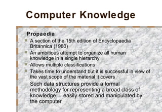 Computer Knowledge
Propaedia
 A section of the 15th edition of Encyclopaedia
Britannica (1980)
 An ambitious attempt to organize all human
knowledge in a single hierarchy
 Allows multiple classifications
 Takes time to understand but it is successful in view of
the vast scope of the material it covers
Such data structures provide a formal
methodology for representing a broad class of
knowledge easily stored and manipulated by
the computer
 