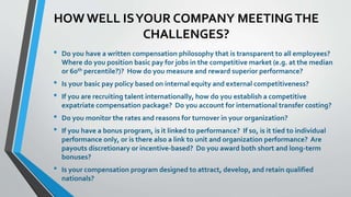 HOW WELL IS YOUR COMPANY MEETING THE 
CHALLENGES? 
• Do you have a written compensation philosophy that is transparent to all employees? 
Where do you position basic pay for jobs in the competitive market (e.g. at the median 
or 60th percentile?)? How do you measure and reward superior performance? 
• Is your basic pay policy based on internal equity and external competitiveness? 
• If you are recruiting talent internationally, how do you establish a competitive 
expatriate compensation package? Do you account for international transfer costing? 
• Do you monitor the rates and reasons for turnover in your organization? 
• If you have a bonus program, is it linked to performance? If so, is it tied to individual 
performance only, or is there also a link to unit and organization performance? Are 
payouts discretionary or incentive-based? Do you award both short and long-term 
bonuses? 
• Is your compensation program designed to attract, develop, and retain qualified 
nationals? 
 