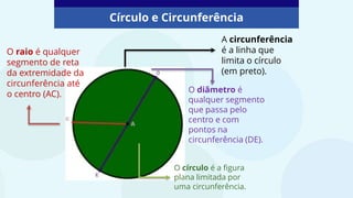 Círculo e Circunferência
A circunferência
é a linha que
limita o círculo
(em preto).
O diâmetro é
qualquer segmento
que passa pelo
centro e com
pontos na
circunferência (DE).
O raio é qualquer
segmento de reta
da extremidade da
circunferência até
o centro (AC).
O círculo é a figura
plana limitada por
uma circunferência.
 