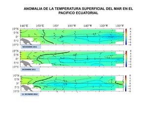 ANOMALIA DE LA TEMPERATURA SUPERFICIAL DEL MAR EN EL
                  PACIFICO ECUATORIAL




NOVIEMBRE 2011




DICIEMBRE 2011




11 DE ENERO 2012
 