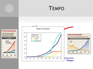 TEMPO
 