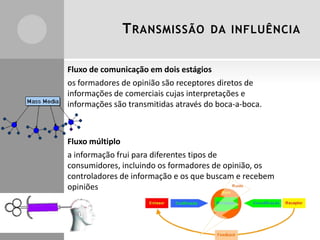 TRANSMISSÃO DA INFLUÊNCIA
Fluxo de comunicação em dois estágios
os formadores de opinião são receptores diretos de
informações de comerciais cujas interpretações e
informações são transmitidas através do boca-a-boca.
Fluxo múltiplo
a informação frui para diferentes tipos de
consumidores, incluindo os formadores de opinião, os
controladores de informação e os que buscam e recebem
opiniões
 