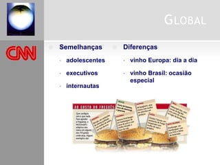 GLOBAL
 Semelhanças
• adolescentes
• executivos
• internautas
 Diferenças
• vinho Europa: dia a dia
• vinho Brasil: ocasião
especial
 