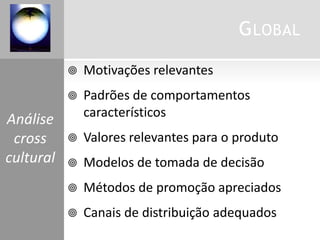 GLOBAL
 Motivações relevantes
 Padrões de comportamentos
característicos
 Valores relevantes para o produto
 Modelos de tomada de decisão
 Métodos de promoção apreciados
 Canais de distribuição adequados
Análise
cross
cultural
 