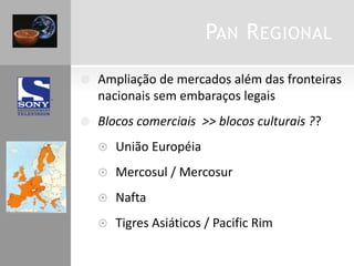 PAN REGIONAL
 Ampliação de mercados além das fronteiras
nacionais sem embaraços legais
 Blocos comerciais >> blocos culturais ??
 União Européia
 Mercosul / Mercosur
 Nafta
 Tigres Asiáticos / Pacific Rim
 