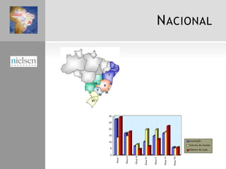 NACIONAL
 