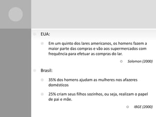  EUA:
 Em um quinto dos lares americanos, os homens fazem a
maior parte das compras e vão aos supermercados com
frequência para efetuar as compras do lar.
 Solomon (2000)
 Brasil:
 35% dos homens ajudam as mulheres nos afazeres
domésticos
 25% criam seus filhos sozinhos, ou seja, realizam o papel
de pai e mãe.
 IBGE (2000)
 