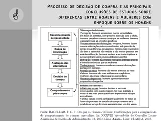PROCESSO DE DECISÃO DE COMPRA E AS PRINCIPAIS
CONCLUSÕES DE ESTUDOS SOBRE
DIFERENÇAS ENTRE HOMENS E MULHERES COM
ENFOQUE SOBRE OS HOMENS

 