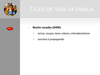 CICLO DE VIDA DA FAMÍLIA
 Recém casados (DINK)
 carros, roupas, lazer, móveis, eletrodomésticos
 sensíveis à propaganda
 