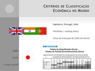 CRITÉRIOS DE CLASSIFICAÇÃO
ECONÔMICA NO MUNDO
Inglaterra, Portugal, Índia
•Profissão / working status
•Grau de instrução do chefe da família
Japão
•Idade
•Cargo ocupado
 