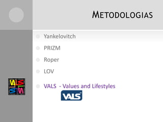 METODOLOGIAS
 Yankelovitch
 PRIZM
 Roper
 LOV
 VALS - Values and Lifestyles
 