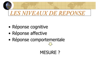 LES NIVEAUX DE REPONSE
• Réponse cognitive
• Réponse affective
• Réponse comportementale
MESURE ?
 