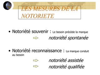 LES MESURES DE LA
NOTORIETE
• Notoriété souvenir : Le besoin précède la marque
notoriété spontanée
• Notoriété reconnaissance : La marque conduit
au besoin
notoriété assistée
notoriété qualifiée
 