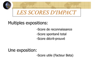 LES SCORES D'IMPACT
Multiples expositions:
-Score de reconnaissance
-Score spontané total
-Score décrit-prouvé
Une exposition:
-Score utile (Facteur Beta)
 