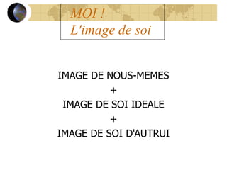 MOI !
L'image de soi
IMAGE DE NOUS-MEMES
+
IMAGE DE SOI IDEALE
+
IMAGE DE SOI D'AUTRUI
 