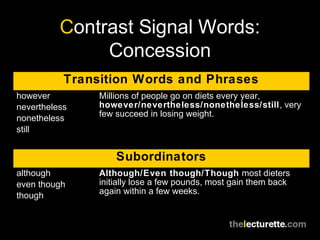 Contrast Signal Words:
Concession
Transition Words and Phrases
however
nevertheless
nonetheless
still
Millions of people go on diets every year,
however/nevertheless/nonetheless/still, very
few succeed in losing weight.
Subordinators
although
even though
though
Although/Even though/Though most dieters
initially lose a few pounds, most gain them back
again within a few weeks.
 