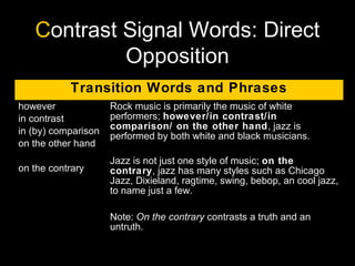 Contrast Signal Words: Direct
Opposition
Transition Words and Phrases
however
in contrast
in (by) comparison
on the other hand
on the contrary
Rock music is primarily the music of white
performers; however/in contrast/in
comparison/ on the other hand, jazz is
performed by both white and black musicians.
Jazz is not just one style of music; on the
contrary, jazz has many styles such as Chicago
Jazz, Dixieland, ragtime, swing, bebop, an cool jazz,
to name just a few.
Note: On the contrary contrasts a truth and an
untruth.
 