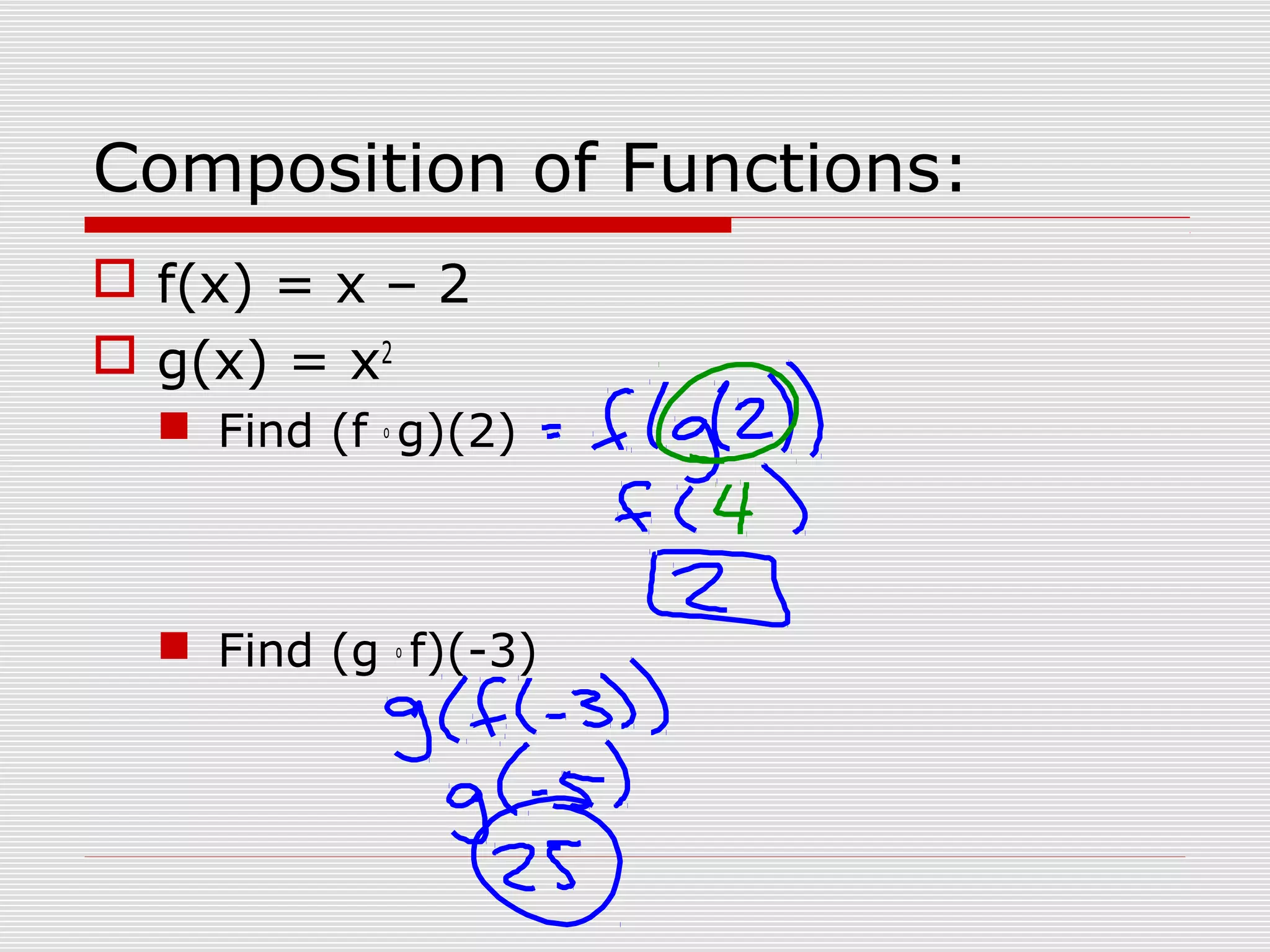 Composition of Functions:
f(x) = x – 2
g(x) = x2
Find (f o
g)(2)
Find (g o
f)(-3)
