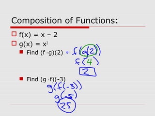 Composition of Functions:
 f(x) = x – 2
 g(x) = x2
 Find (f o
g)(2)
 Find (g o
f)(-3)
 