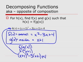 Decomposing Functions
aka – opposite of composition
 For h(x), find f(x) and g(x) such that
h(x) = f(g(x))
4)1(3)1()( 2
++−+= xxxh
 