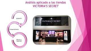 Análisis aplicado a las tiendas
VICTORIA’S SECRET
 