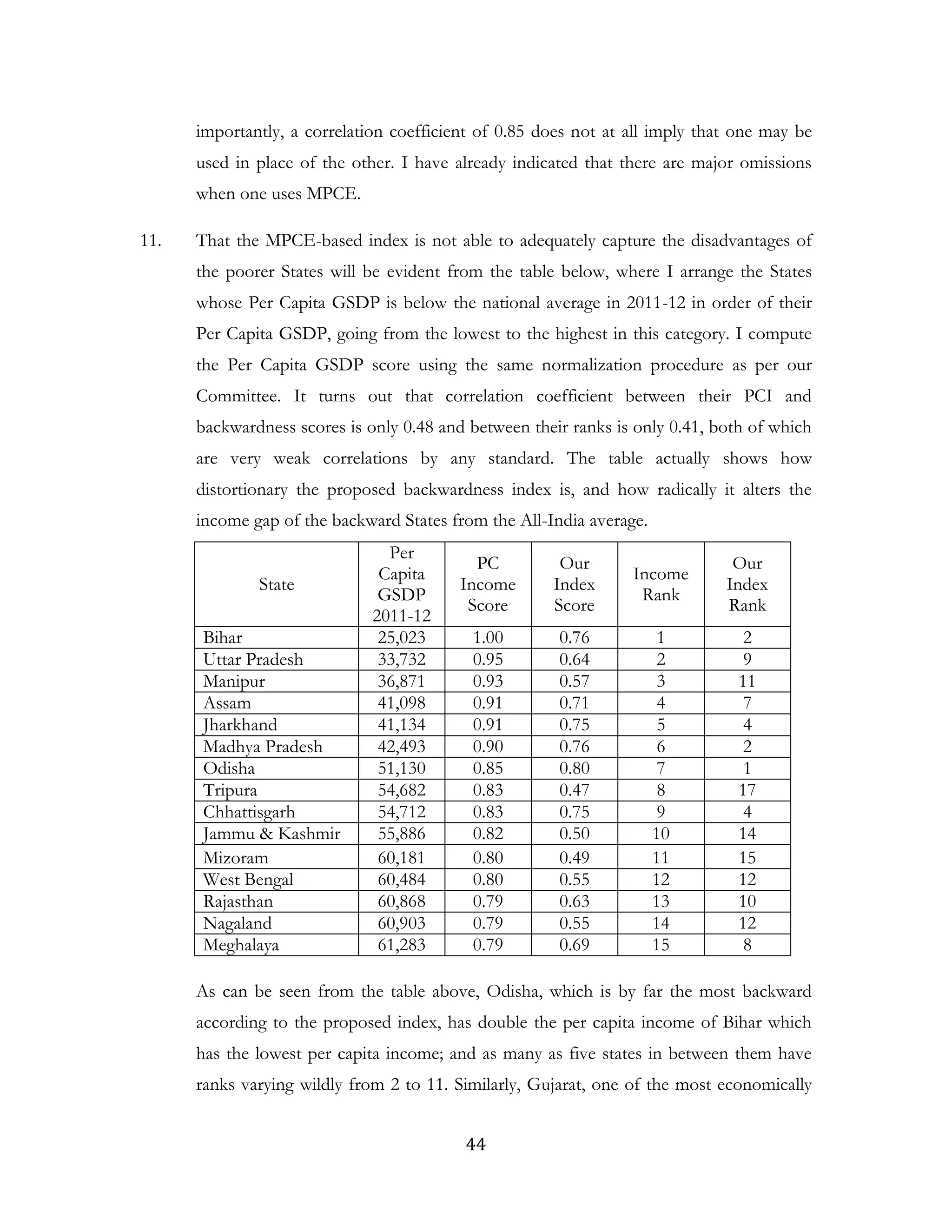 44
importantly, a correlation coefficient of 0.85 does not at all imply that one may be
used in place of the other. I have already indicated that there are major omissions
when one uses MPCE.
11. That the MPCE-based index is not able to adequately capture the disadvantages of
the poorer States will be evident from the table below, where I arrange the States
whose Per Capita GSDP is below the national average in 2011-12 in order of their
Per Capita GSDP, going from the lowest to the highest in this category. I compute
the Per Capita GSDP score using the same normalization procedure as per our
Committee. It turns out that correlation coefficient between their PCI and
backwardness scores is only 0.48 and between their ranks is only 0.41, both of which
are very weak correlations by any standard. The table actually shows how
distortionary the proposed backwardness index is, and how radically it alters the
income gap of the backward States from the All-India average.
State
Per
Capita
GSDP
2011-12
PC
Income
Score
Our
Index
Score
Income
Rank
Our
Index
Rank
Bihar 25,023 1.00 0.76 1 2
Uttar Pradesh 33,732 0.95 0.64 2 9
Manipur 36,871 0.93 0.57 3 11
Assam 41,098 0.91 0.71 4 7
Jharkhand 41,134 0.91 0.75 5 4
Madhya Pradesh 42,493 0.90 0.76 6 2
Odisha 51,130 0.85 0.80 7 1
Tripura 54,682 0.83 0.47 8 17
Chhattisgarh 54,712 0.83 0.75 9 4
Jammu & Kashmir 55,886 0.82 0.50 10 14
Mizoram 60,181 0.80 0.49 11 15
West Bengal 60,484 0.80 0.55 12 12
Rajasthan 60,868 0.79 0.63 13 10
Nagaland 60,903 0.79 0.55 14 12
Meghalaya 61,283 0.79 0.69 15 8
As can be seen from the table above, Odisha, which is by far the most backward
according to the proposed index, has double the per capita income of Bihar which
has the lowest per capita income; and as many as five states in between them have
ranks varying wildly from 2 to 11. Similarly, Gujarat, one of the most economically
 
