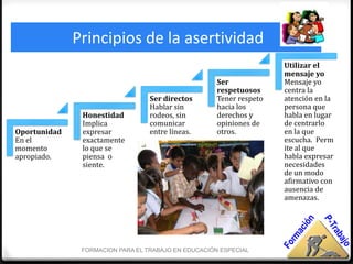 Principios de la asertividad
                                                                     Utilizar el
                                                                     mensaje yo
                                                     Ser             Mensaje yo
                                                     respetuosos     centra la
                                  Ser directos       Tener respeto   atención en la
                                  Hablar sin         hacia los       persona que
               Honestidad         rodeos, sin        derechos y      habla en lugar
               Implica            comunicar          opiniones de    de centrarlo
Oportunidad    expresar           entre líneas.      otros.          en la que
En el          exactamente                                           escucha. Perm
momento        lo que se                                             ite al que
apropiado.     piensa o                                              habla expresar
               siente.                                               necesidades
                                                                     de un modo
                                                                     afirmativo con
                                                                     ausencia de
                                                                     amenazas.




               FORMACION PARA EL TRABAJO EN EDUCACIÓN ESPECIAL
 